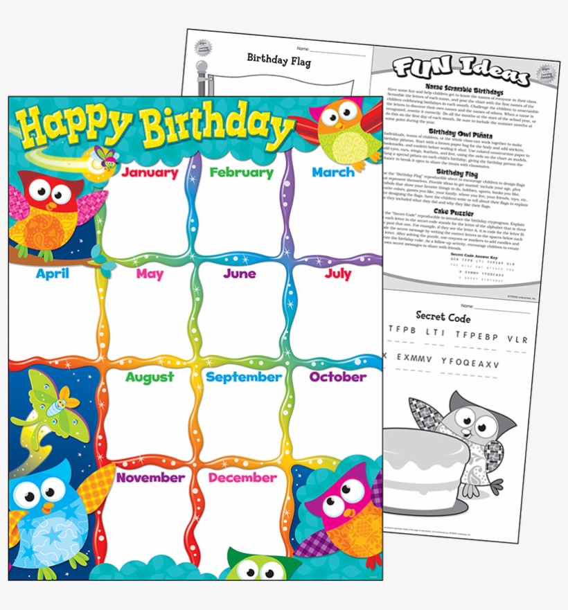 Laminas Decorativas Y Educativas En Ingles - Birthday Of The Month Chart, transparent png #8511985