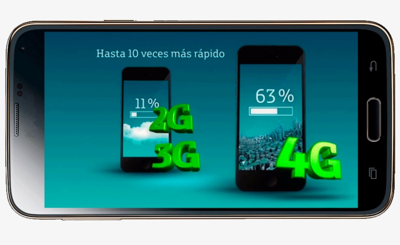 Celular 3g Y 4g, transparent png #8513016