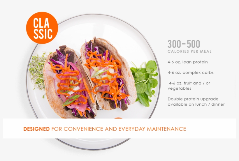 Boca Raton Classic Meal Plan - Panucho, transparent png #8513117