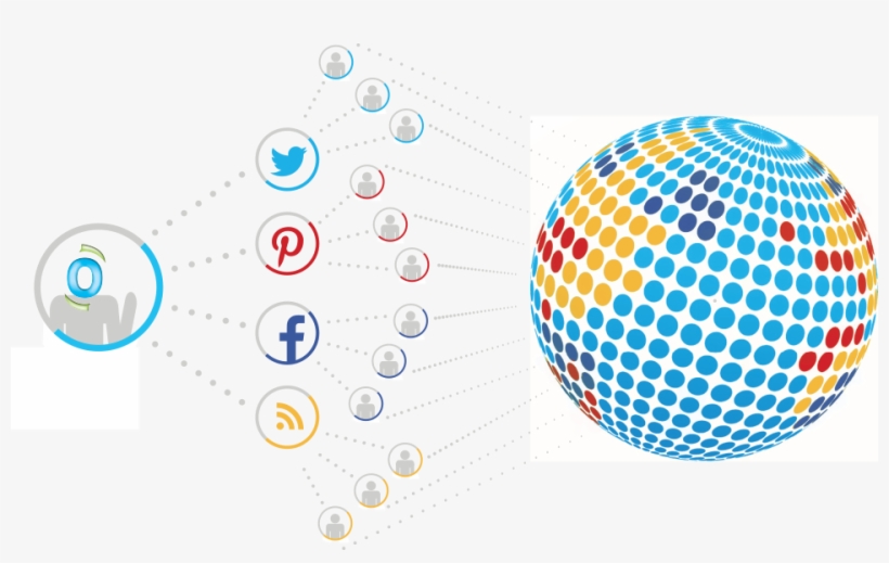 Social Media Marketing Kroma - Social Media Reach Png, transparent png #8514343