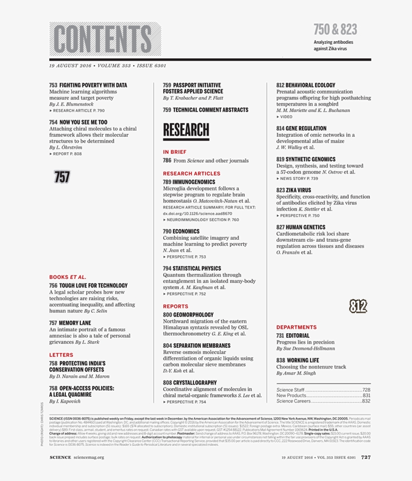 Back Issues - W Magazine Table Of Contents, transparent png #8514415