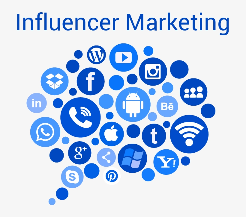 Digital Marketing Icons Png, transparent png #8515247