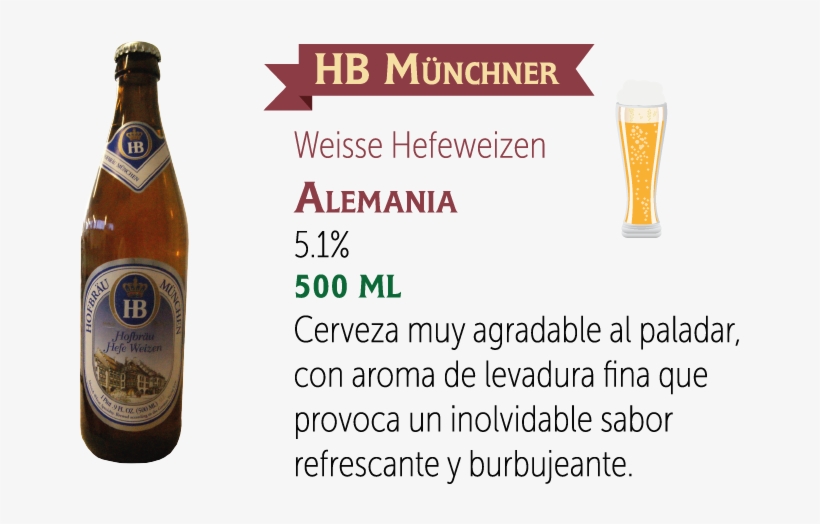 5 5 Cervezas-05 - Grado De Alcohol Cerveza Stella Artois, transparent png #8516112