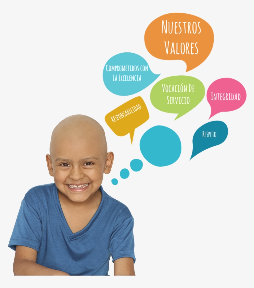 Lo Que Nos Ha Motivado Desde Nuestros Inicios Es Salvar - Apoyo A Niños Con Cancer, transparent png #8516154