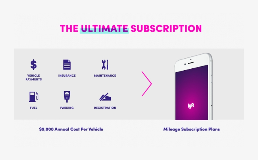 We Have Built Our Communities Entirely Around Cars - Iphone, transparent png #8517878