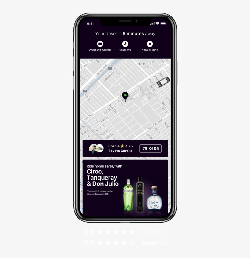 Cash Back And Points Every Time You Uber Or Lyft - Smartphone, transparent png #8518407