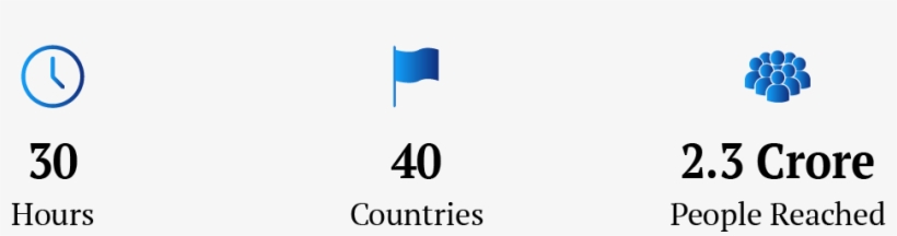 Reach Of Ib Cricket - Graphic Design, transparent png #8519070