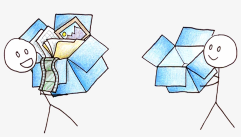 How To Run Multiple Dropbox Accounts On Your Mac - Gif Drop Box, transparent png #8521365