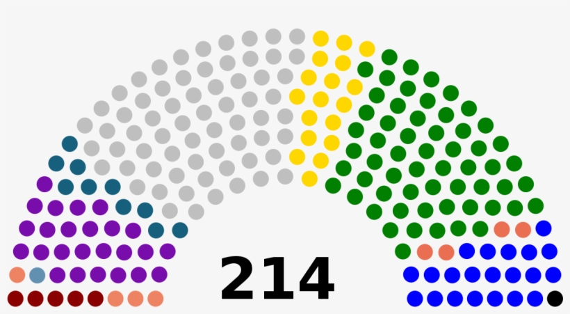 Elecciones Parlamentarias De Venezuela De - Spain General Election 2019, transparent png #8521421