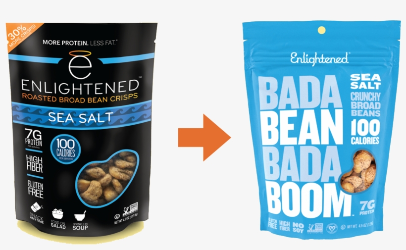 Our High-protein Bean Snacks Have A New Name And Look - Superfood, transparent png #8521699