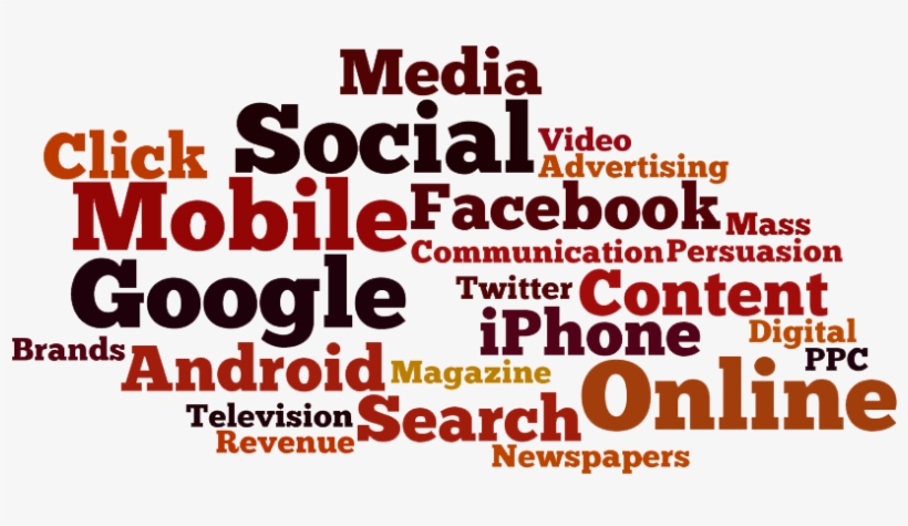 Advertising Png Pic - Digital Advertising Options, transparent png #8521723