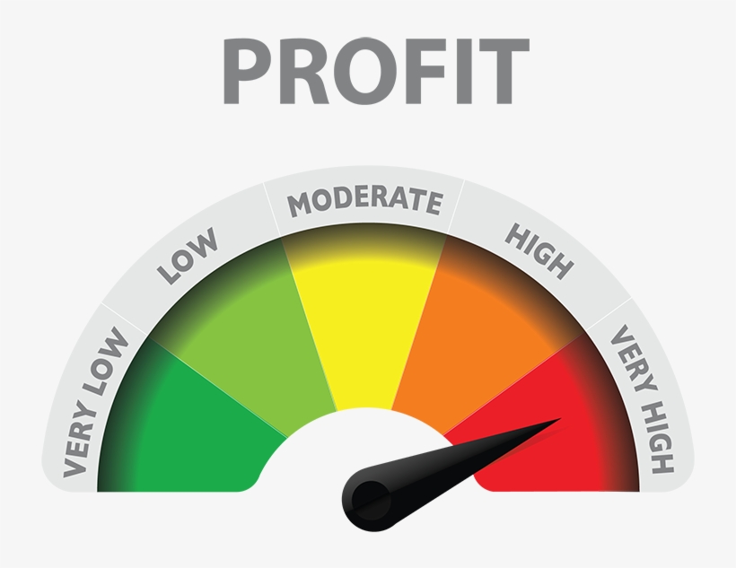 Max-profit - Circle, transparent png #8523138