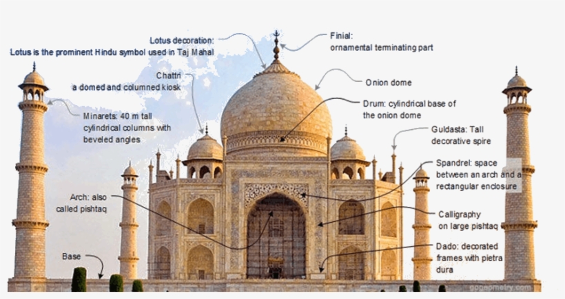 Image Of Indo-islamic Architecture - Taj Mahal, transparent png #8523190
