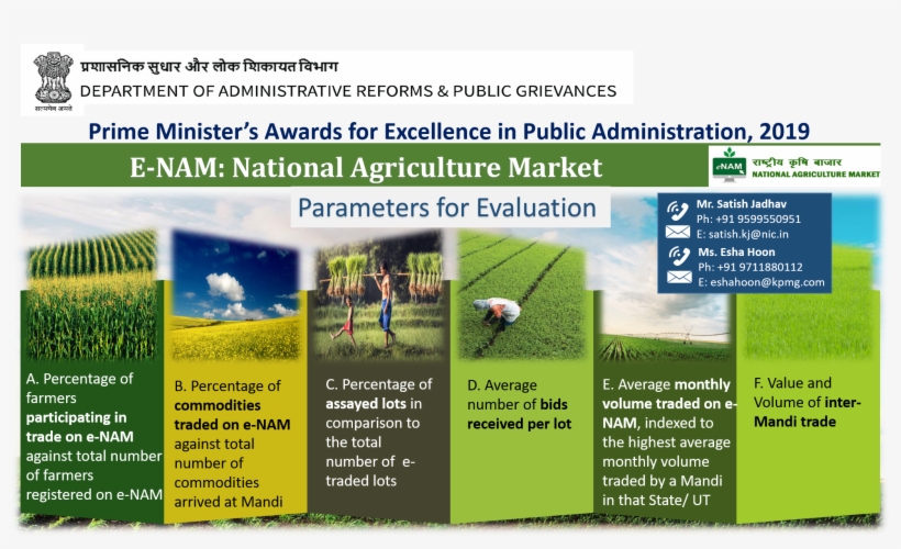 Online Advertising, transparent png #8523791