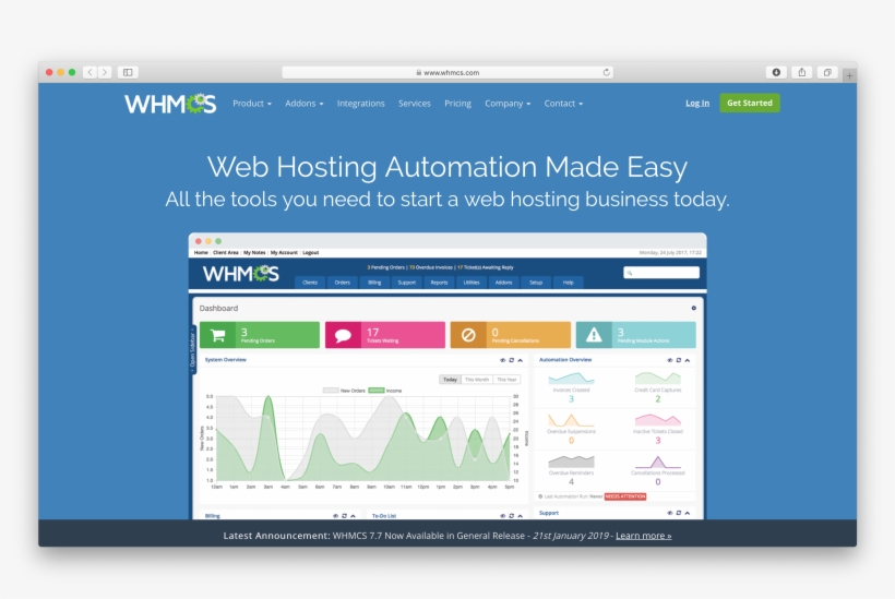 Whmcs Analytics And Live Chat - Web Hosting Service, transparent png #8524056