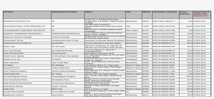 Tcs - Document, transparent png #8524831