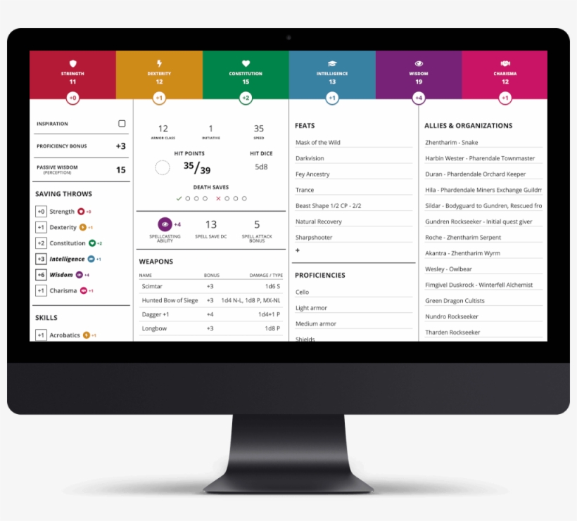 Less Time Scribbling, More Time Adventuring - Computer Monitor, transparent png #8525762