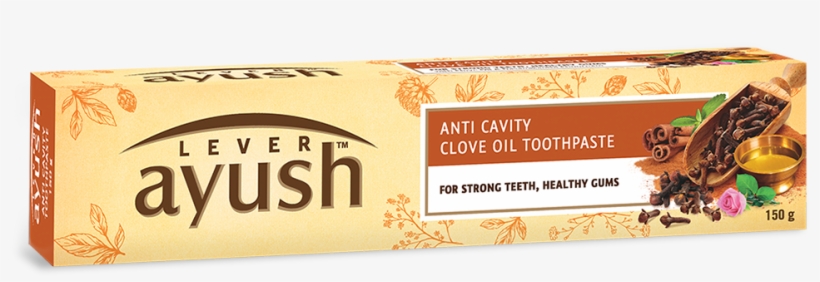 Previous - Ayush Anti Cavity Toothpaste Review, transparent png #8525893