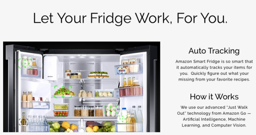 Block Auto Tracking - Refrigerator, transparent png #8528367