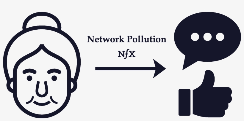 It's Possible For Networks To Have Negative And Positive, transparent png #8528531