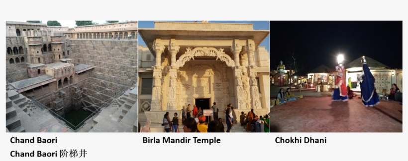 After Lunch, Check Out Birla Mandir Temple Before Rounding - Birla Mandir, Jaipur, transparent png #8530523