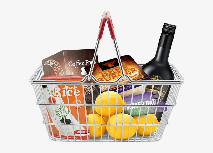 Each Year The Consumer Price Index Basket Of Goods, - Market Basket Png, transparent png #8530678