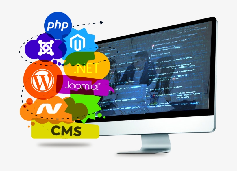 Custom Web Design Services - Promotion Social Media, transparent png #8531148