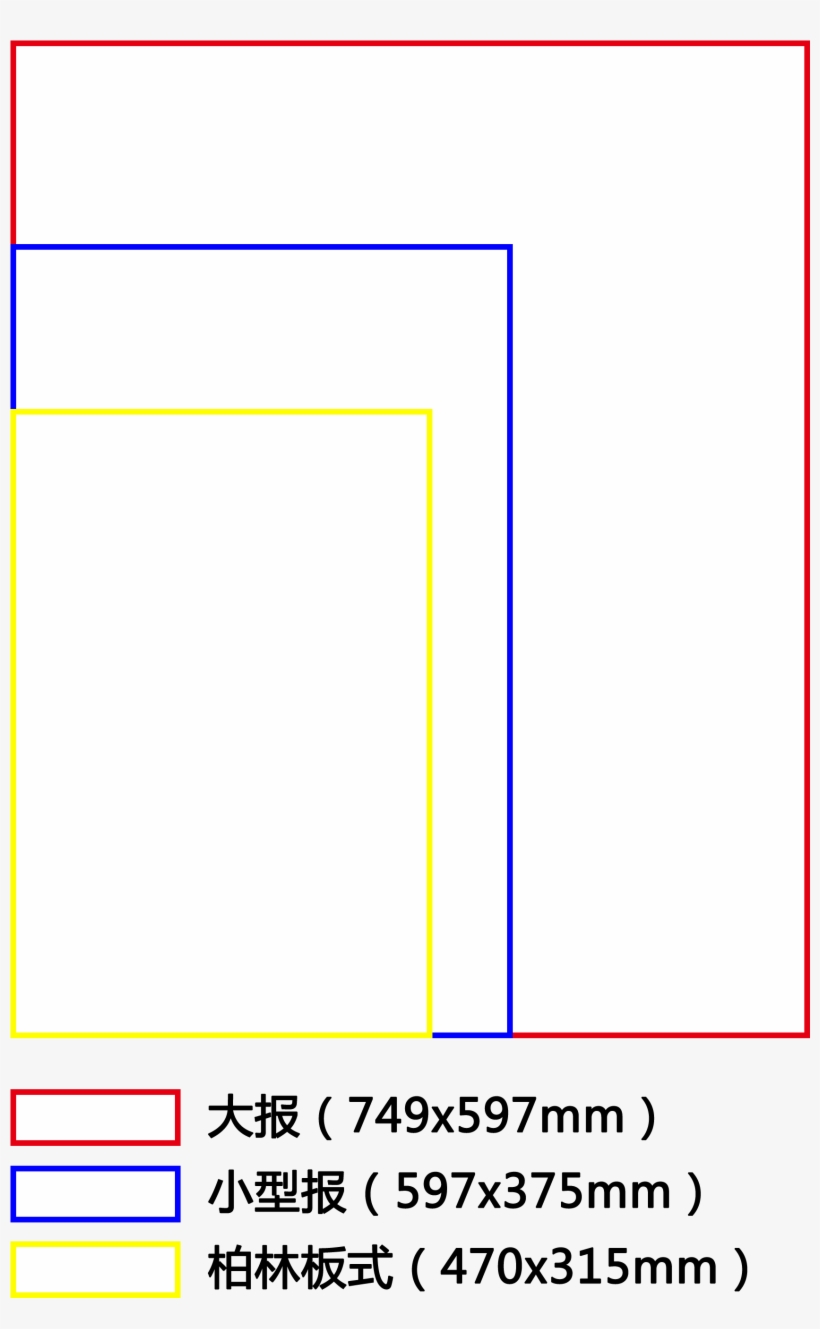 A Simple Comparison Of Newspaper Format In Chinese - Symmetry, transparent png #8532250