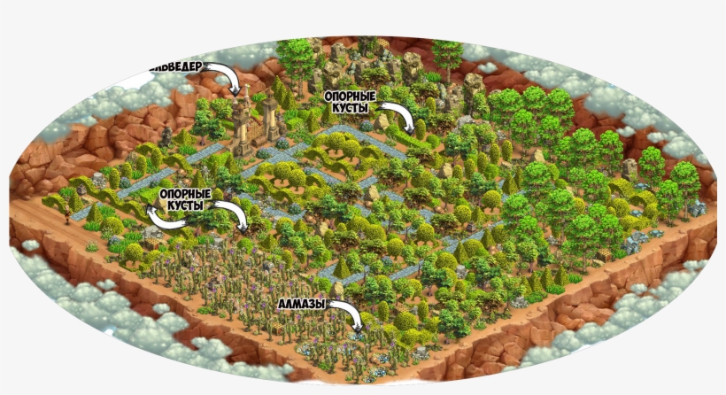 Shrubs Plan Png, transparent png #8532593