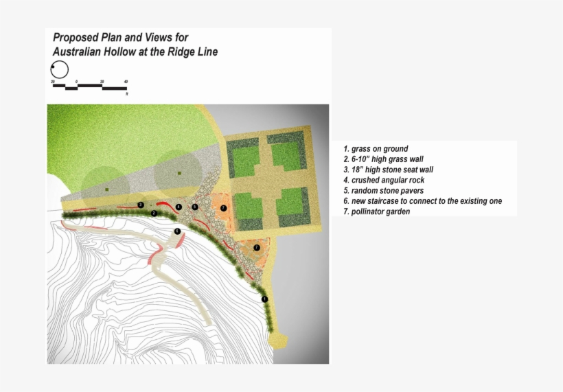 Picture - Plan, transparent png #8532648