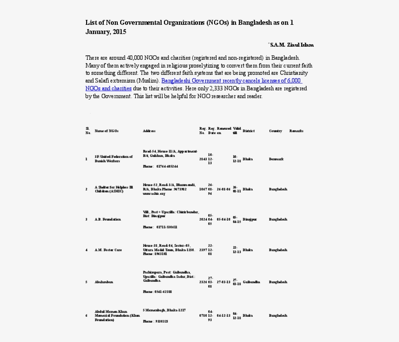 Docx - Document, transparent png #8532839