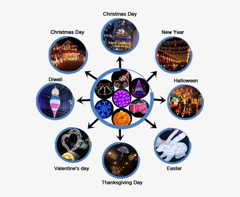 About Us - Fire Adapted Community, transparent png #8536447