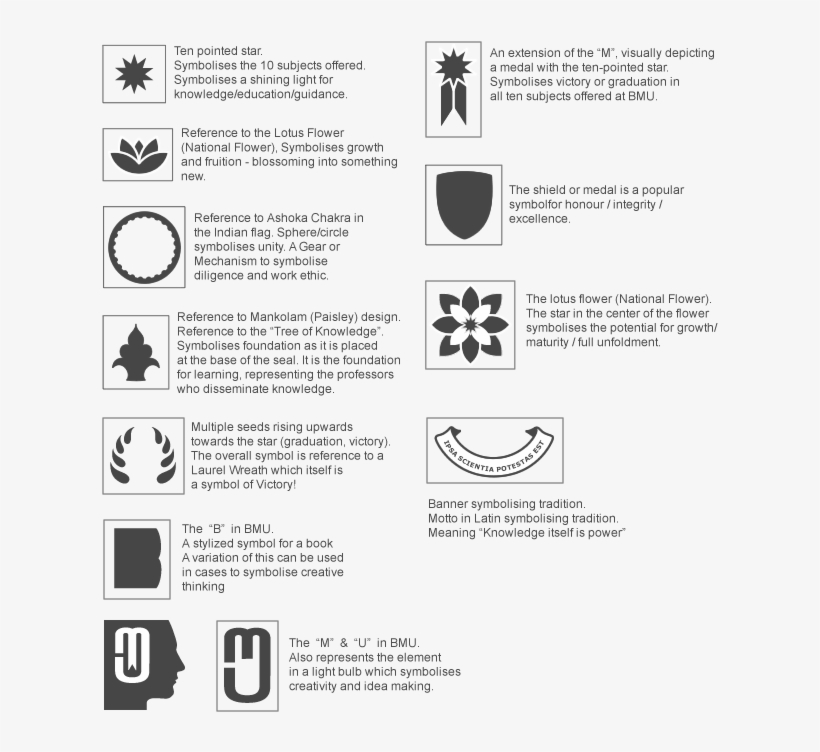 Save To Collection - Calligraphy, transparent png #8536681