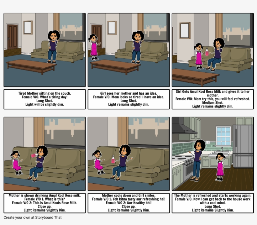 Amul Kool Storyboard - Story Board Of Amul, transparent png #8537905