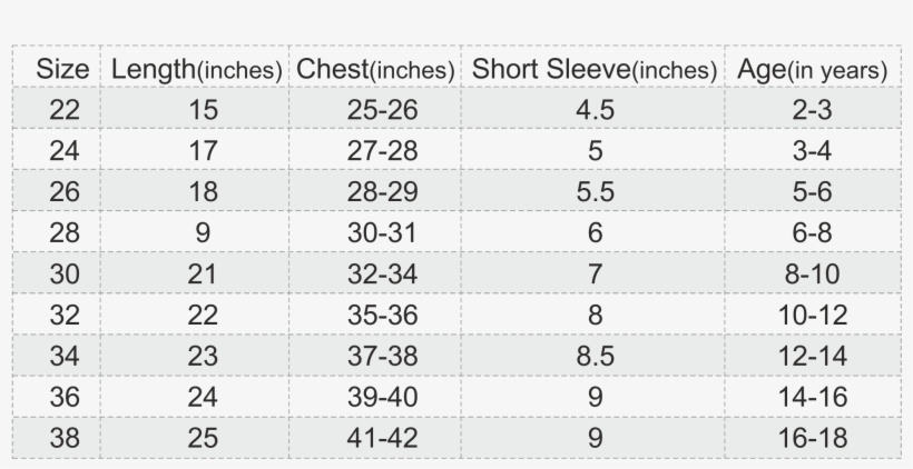 Girls Top Icon - Number, transparent png #8539193