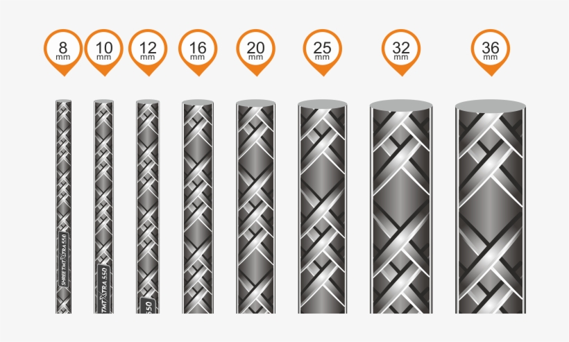 An Error Occurred - Smartphone, transparent png #8542082