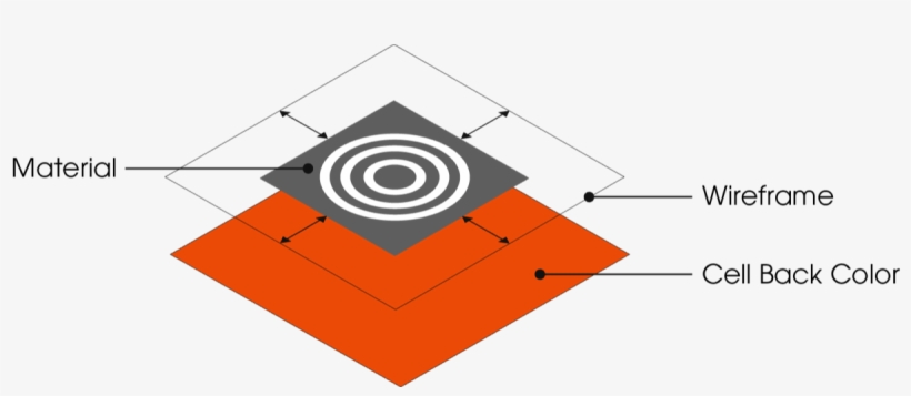 Cell Back Color - Circle, transparent png #8543999