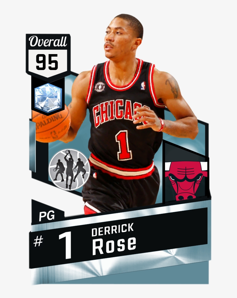 2kmtcentral - Alonzo Mourning Nba 2k17, transparent png #8544975