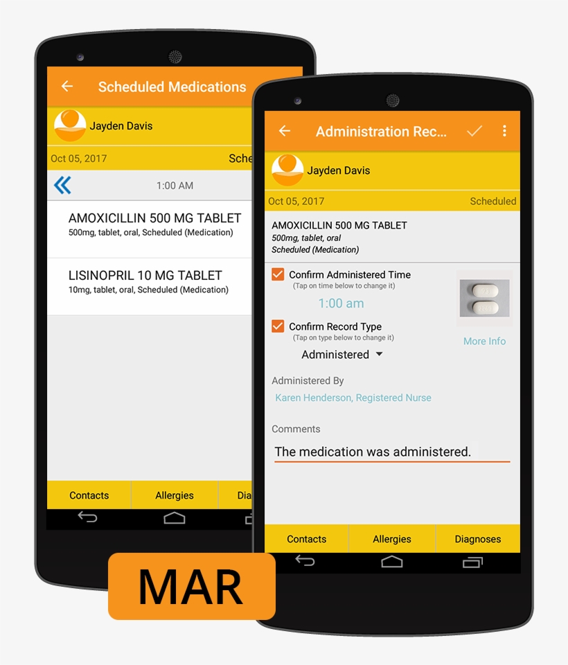 Medication Records, transparent png #8545530
