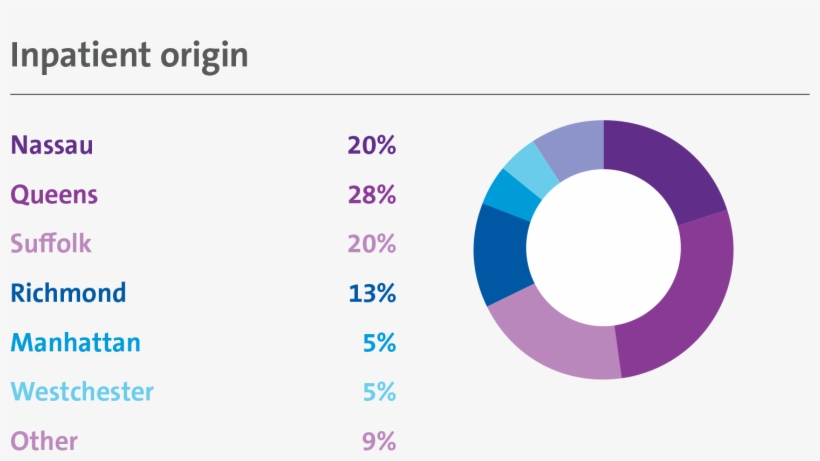 As One Of Only 14 U - Perfumes, transparent png #8545718