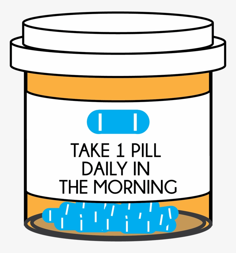 Pills Clipart Medication Management, transparent png #8545911