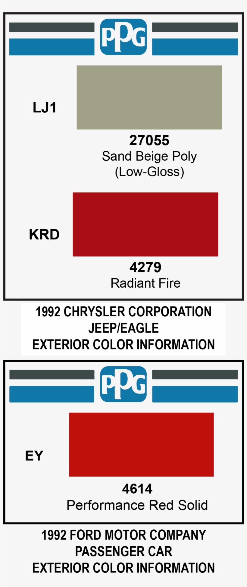 Paint - Ppg Industries, transparent png #8545952