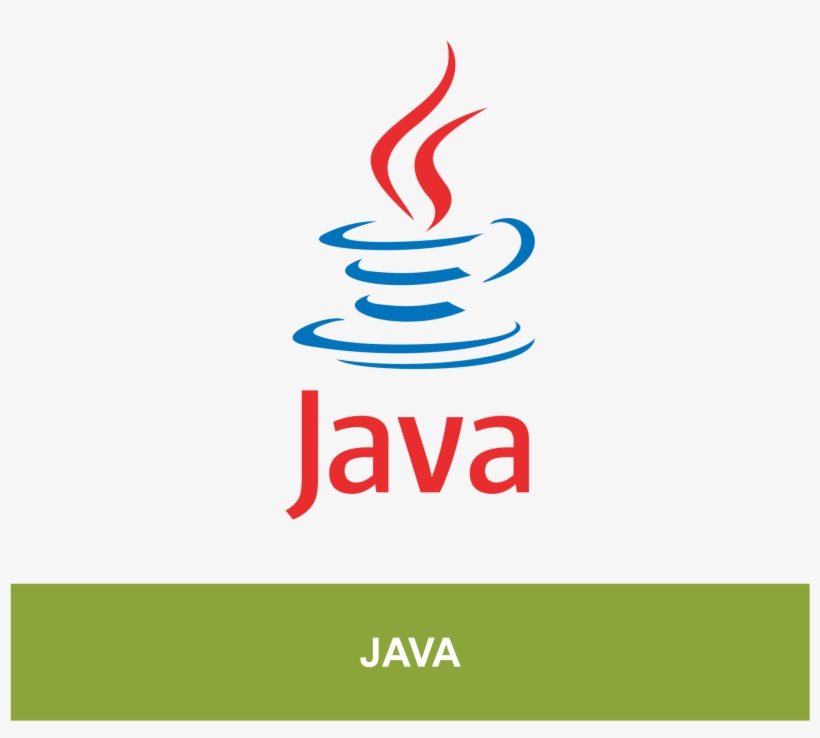 Java ресурсы. Язык программирования java. Java Core logo.