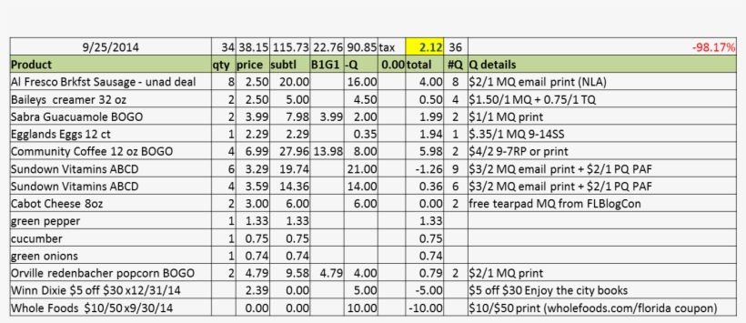 No Comments - - Number, transparent png #8547184