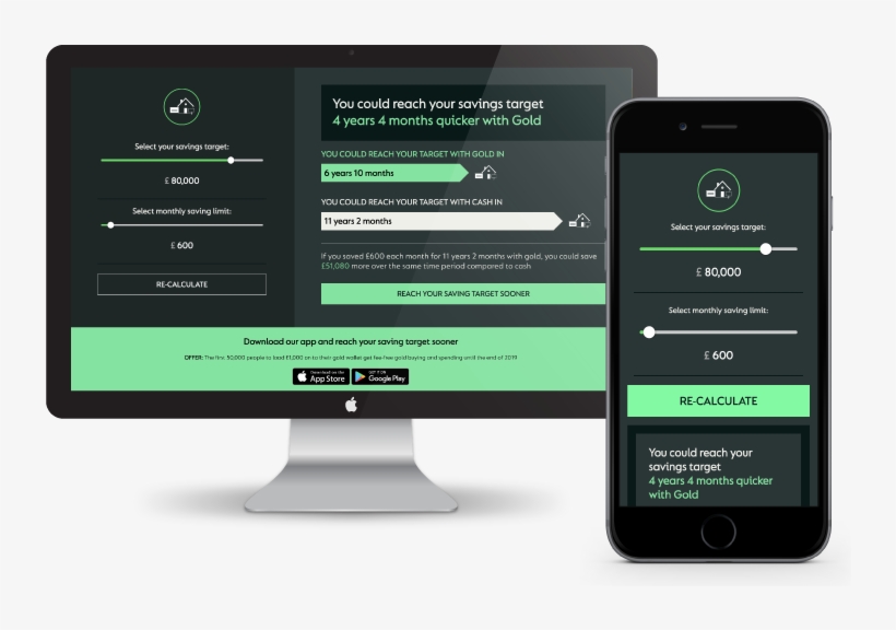 With Inflation Eroding The Value Of Cash, And Low Interest - Iphone, transparent png #8547652