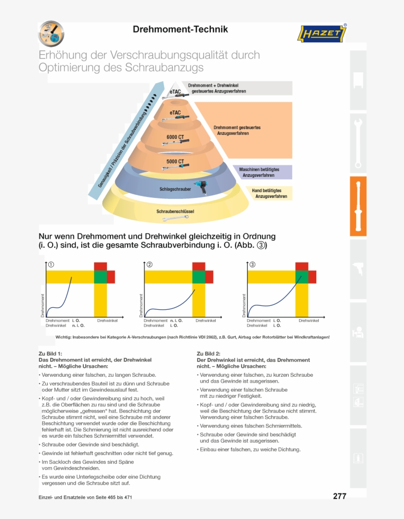Page Preview - Hazet, transparent png #8551185