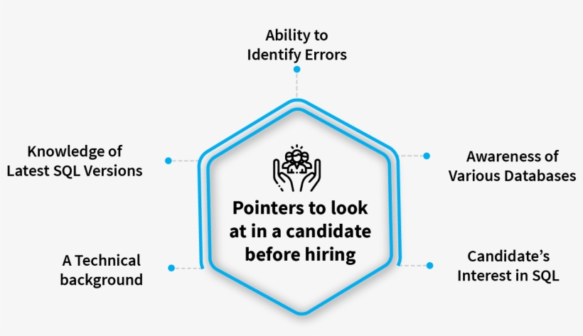 Diagram, transparent png #8552889