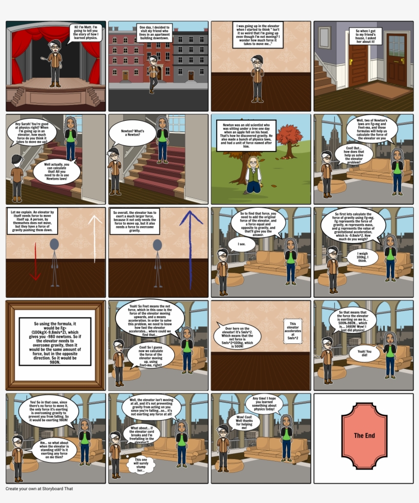 Physics - Cartoon, transparent png #8553802