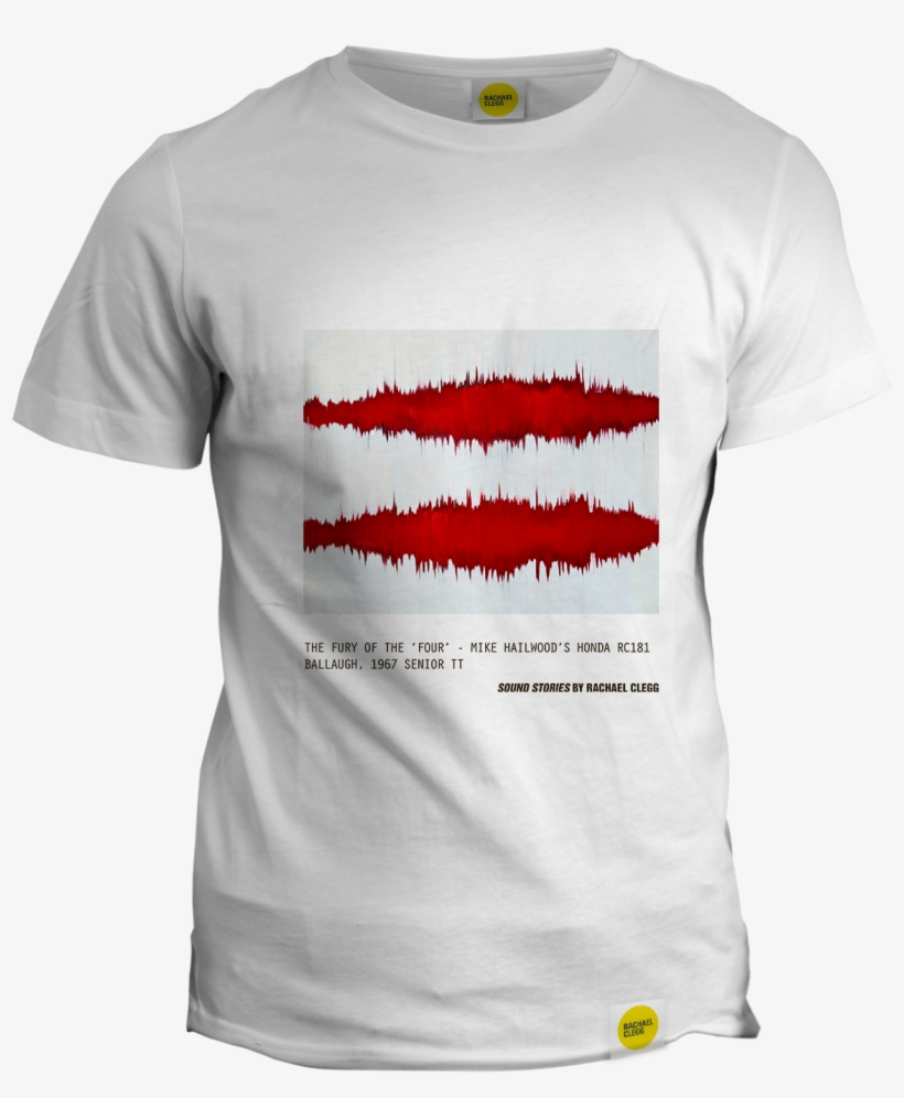 Image Of Rachael Clegg's Sound Stories - Indian Air Force T Shirt, transparent png #8554444