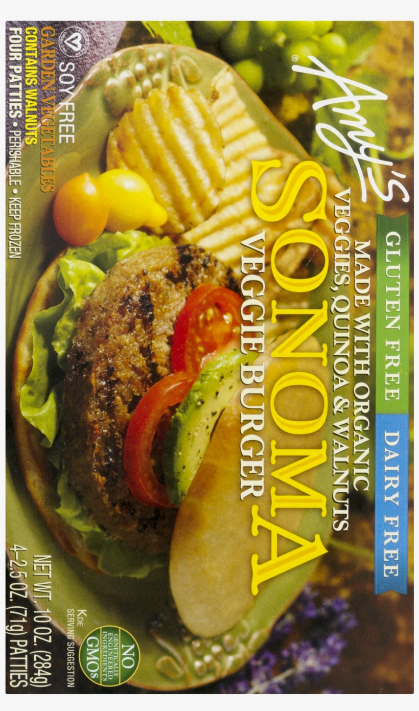 Dish, transparent png #8554667